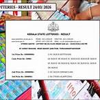 stree shakti lottery